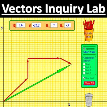 Vectors Inquiry Lab Phet Simulation By Physics Burns TpT