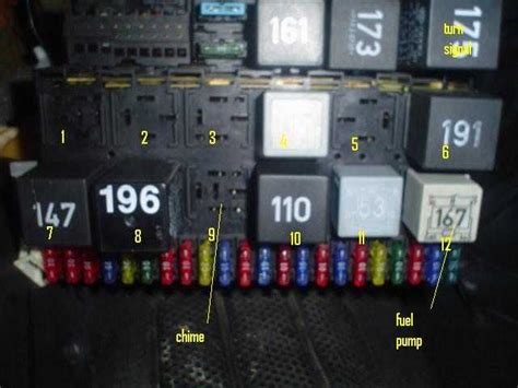 The Ultimate Guide To Understanding The 2012 Volkswagen Jetta SE Fuse