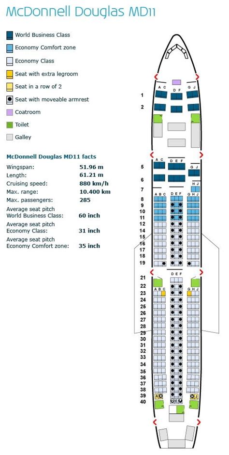 KLM Royal Dutch Airlines Aircraft Seating Charts - Airline Seating Maps ...