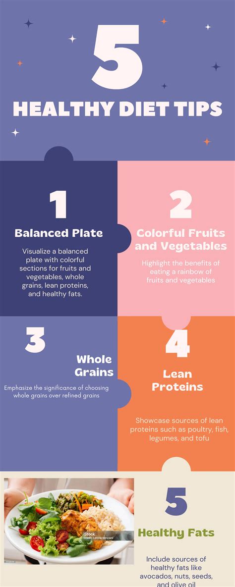 5 Healthy Diet Tips Infographic.pdf