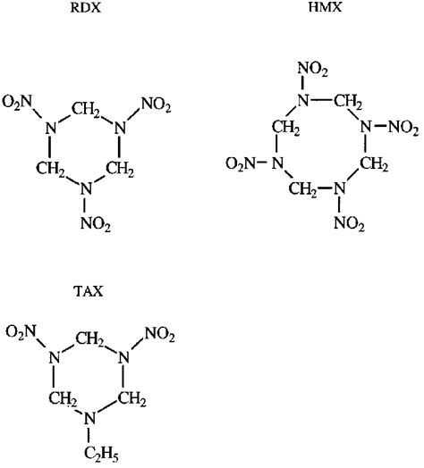 Structures Of Rdx Hmx And 1 Acetylhexahydro 3 5 Dinitro 1 3 5triazine