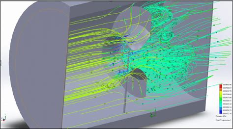 Pressure Gradients And Flow Trajectories Download Scientific Diagram