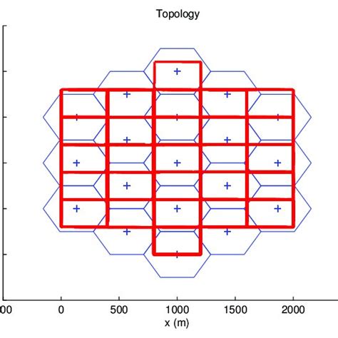 map structure  red lines depict  roads  vehicles  move