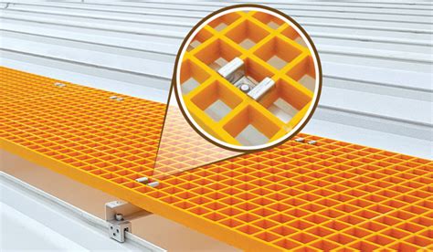 FRP Grating Market Unraveling The Potential Of New Materials And