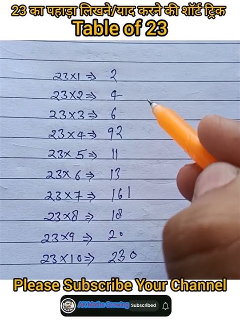 😲table Of 23 23 का पहाड़ा लिखनेयाद करने की शॉर्ट ट्रिक Table Maths