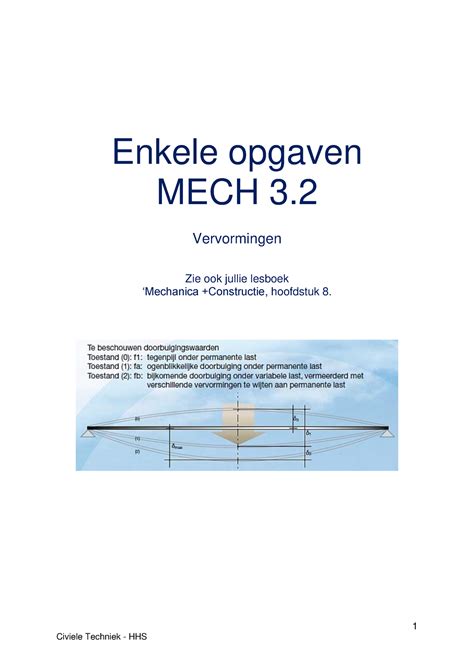 MECH 32 Vervormingen Oefenopgaven 01 1 Civiele Techniek HHS Enkele