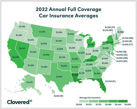 Cheapest Car Insurance Rates By State For 2023