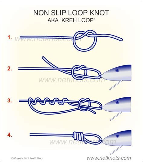 Non Slip Loop Knot How To Tie A Non Slip Loop Knot Fishing Knots