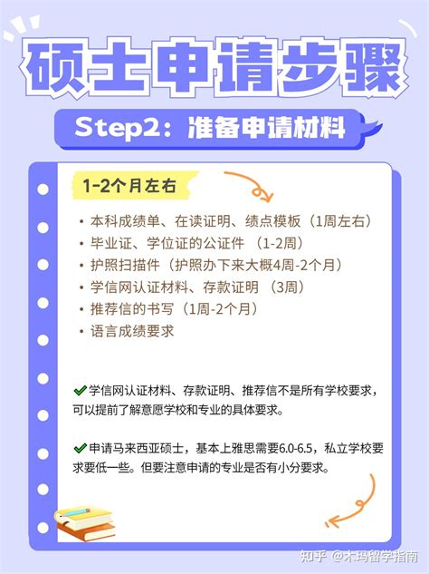 马来西亚硕士留学最全申请时间轴！建议收藏 知乎