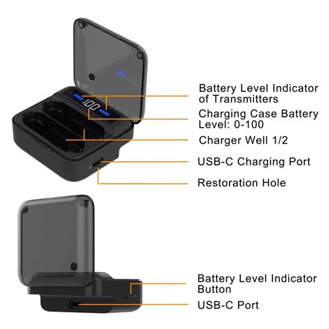 Cny Comica Vimo S Uc Usb Type C Ghz Dual Channel Mini Wireless