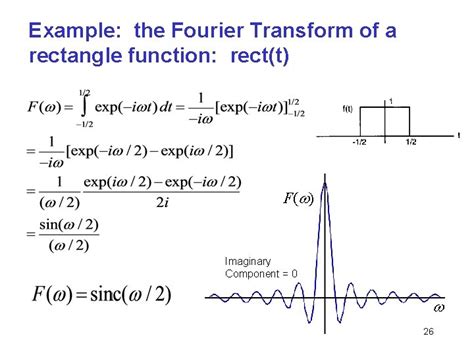 Fourier Series The Fourier Transform What Is The