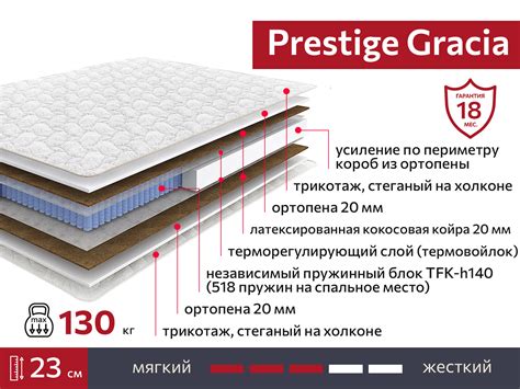 Матрас Prestige Gracia 1600х2000 – купить в Москве | Интернет-магазин ...