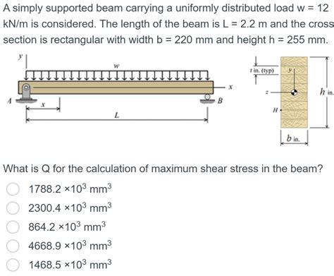 Solved A Simply Supported Beam Carrying A Uniformly