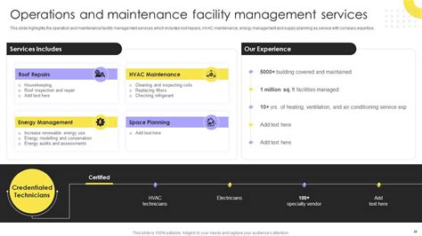 Integrated Facility Management Services And Solutions Powerpoint