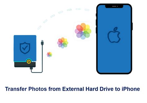 Transfer Photos From External Hard Drive To Iphone Ways