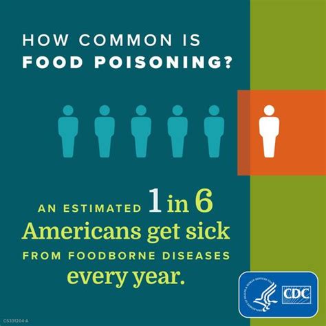 Enteric Diseases (Foodborne and Animal Contact) | New Hampshire Department of Health and Human ...