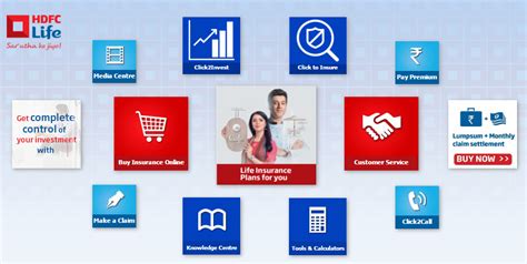 Hdfc Life Technology Enabled Business Transformation The Digital