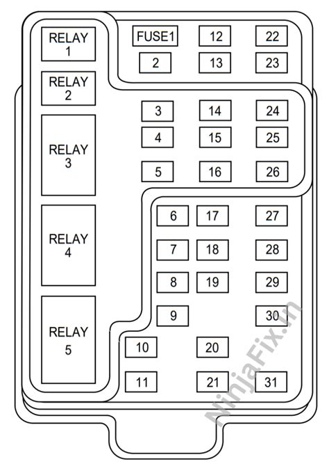 2005 Ford F150 Fuse Box Diagram Under Dash 2000 Ford F150 Fu