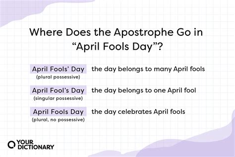 Words To Describe April Fools Day