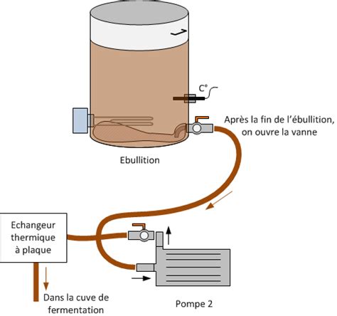 Schema Bouilloire Electrique