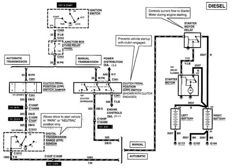 Wiring Diagram for the 2000 F350