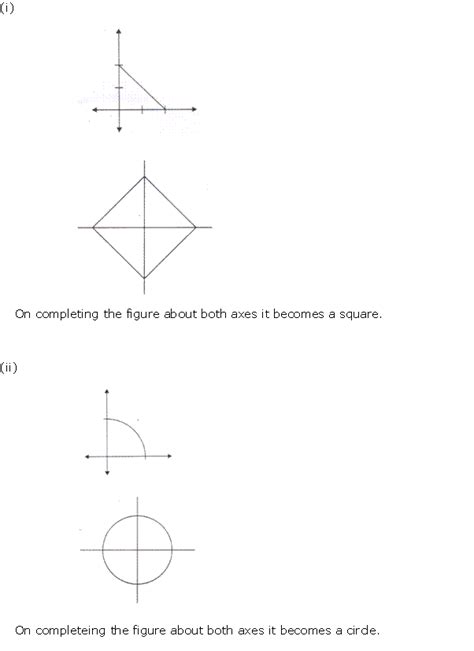 Frank Icse Solutions For Class 10 Maths Symmetry Ex 14 1