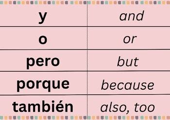 Spanish Helpful Words Posters Prepositions And Filler Words Spanish