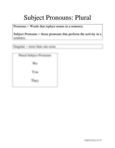 SOLUTION: Plural subject pronouns - Studypool