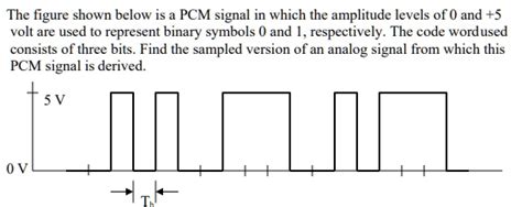 Solved The Figure Shown Below Is A Pcm Signal In Which The Amplitude