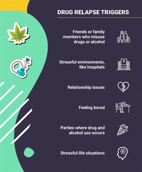 Warning Signs Of A Drug Or Alcohol Relapse Triggers Prevention