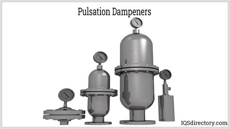 Types Uses And Functions Of Metering Pumps