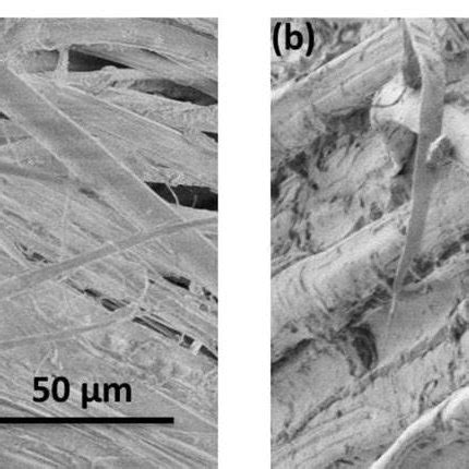 The Mechanical Properties Of The Aramid Fibers Reinforced Vinyl Epoxy