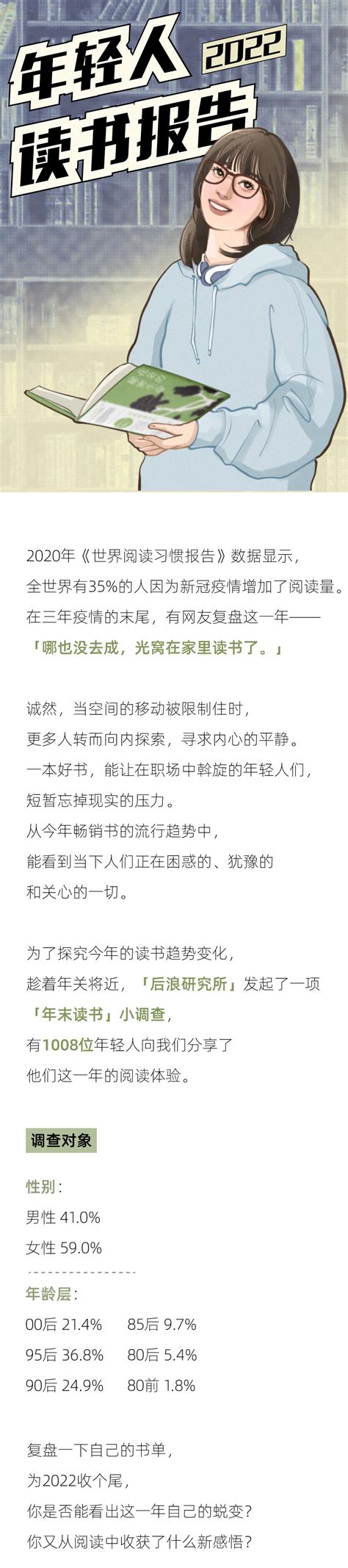 2022读书报告：年轻人最爱的畅销书，《活着》《三体》都没能超过它 36氪