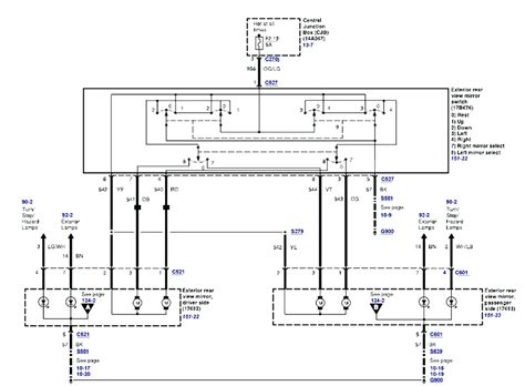 Whelen Edge Wiring Manual