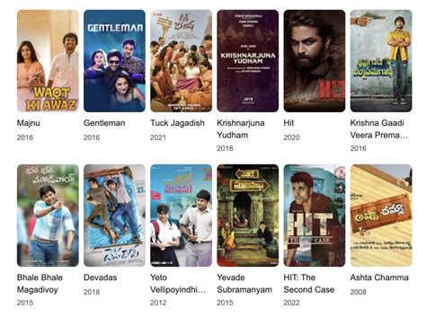 The Ultimate Nani Actor Movies List: A Comprehensive Guide - Shortfundly