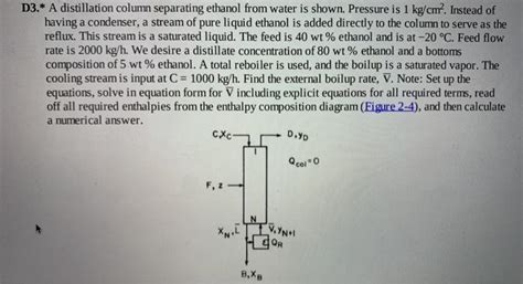 Solved D3 A Distillation Column Separating Ethanol From Chegg