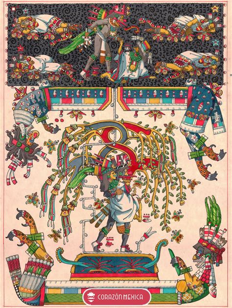 The Birth Of Mayahuel 1 Aztec Mexican Spirituality Art Corazon