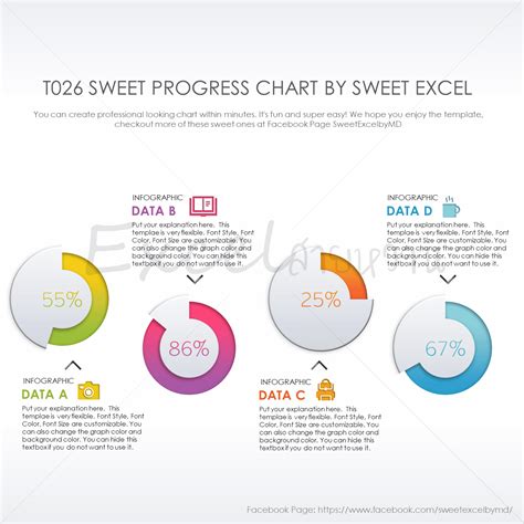 Excel Pie Chart | T026 Progress Pie Chart | Sweet Excel