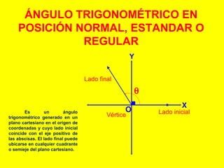 ÁNGULOS EN POSICIÓN NORMAL PPT