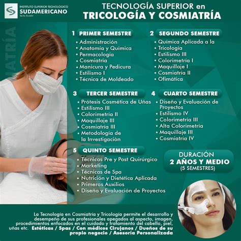 Tricología Y Cosmiatría Intesud