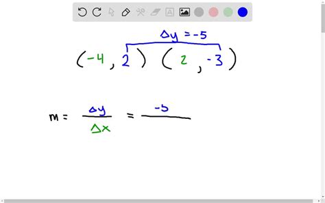 SOLVED For Exercises 31 42 A Determine The Slope Of The Line In Each