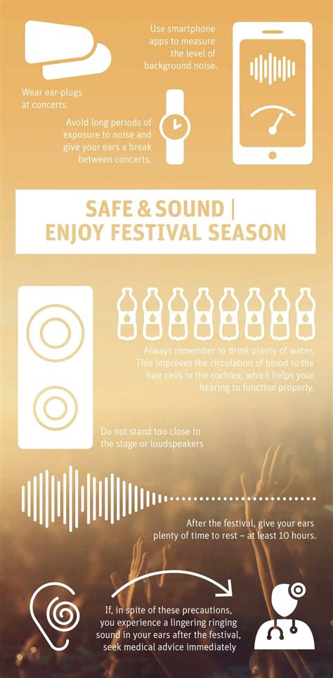 Infographic on Music Festivals and Hearing Loss from Hear the World