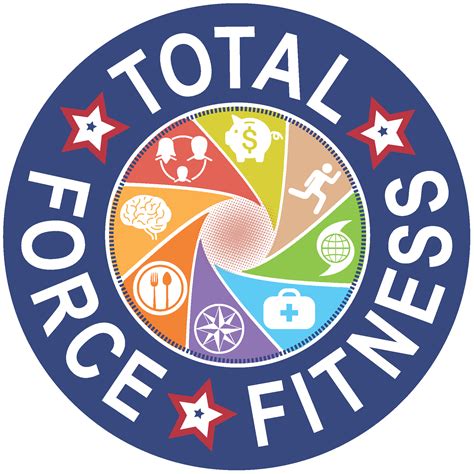 Total Force Fitness Circle Logo Healthmil