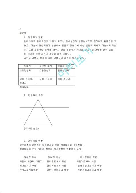 경영학 경영과경영자의역할경영경제레포트