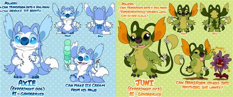 Commission Axie And Juni Ref Sheet By Angoraram On Deviantart