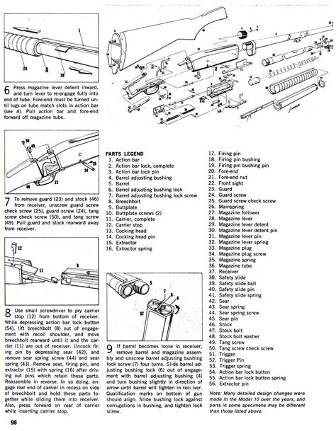 Exploring the Inner Workings of the Remington 11-48: A Detailed Parts ...