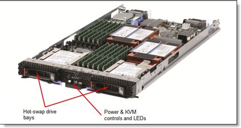 BladeCenter HS23E Product Guide Withdrawn Product Lenovo Press