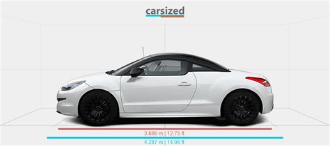 Dimensions Peugeot Rcz 2013 2015 Vs Mg Mgb 1962 1974