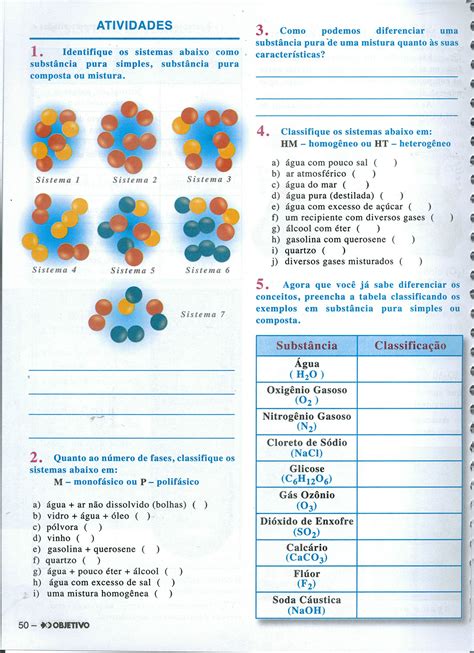 Atividade de Química para o 9º Ano Professor Márcio Olanda Colégio