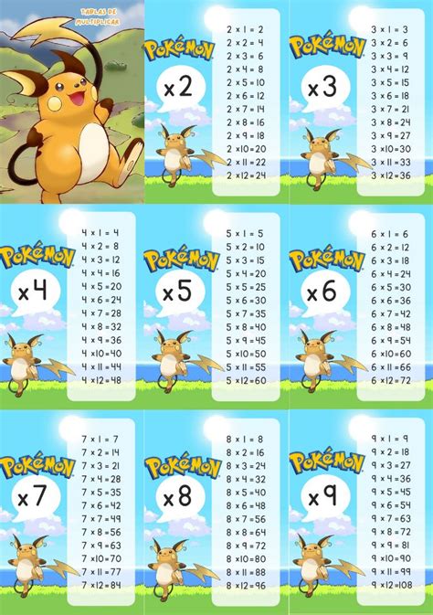 Tablas De Multiplicar De Raichu En 2024 Tablas De Multiplicar Tabla